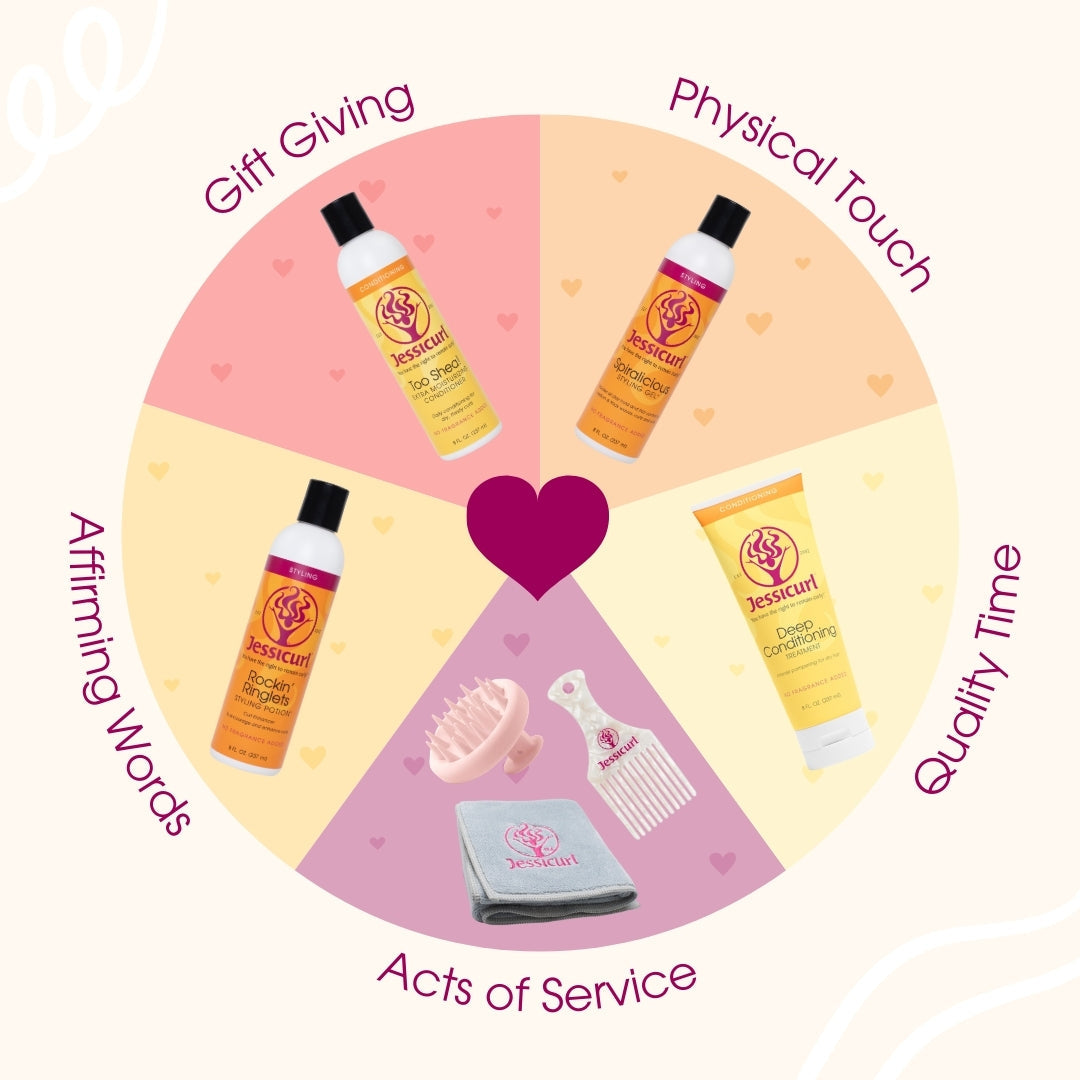 Five different Jessicurl products on a diagram wheel showing their different love languages