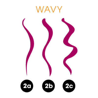 Click to Shop Products for Wavy Hair