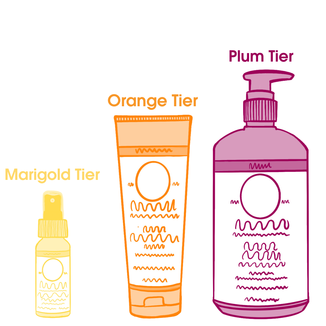 graphic design of three different sized bottles representing the Marigold, Orange, and Plum tiers in their respective colors